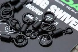 Quick Change Swivel Loop Fitting